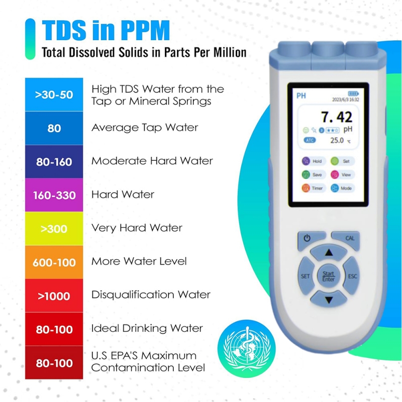 Ph Meter - Цифровой pH-метр IKEME с высокой точностью,