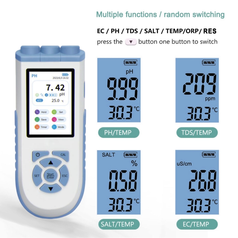 WEIAI Lab – профессиональный p – обзор и цена Ph Meter