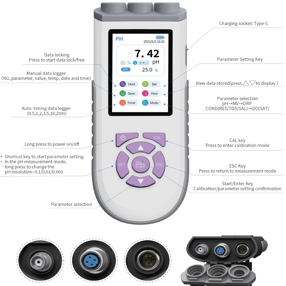 WEIAI Lab – профессиональный p – обзор и цена Ph Meter